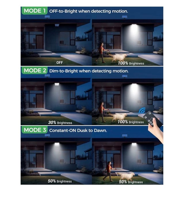 Pack 2 Luces Solares LED Exterior con Sensor