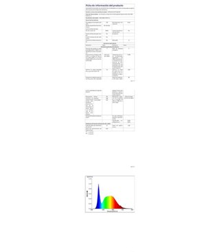 Lámpara Escritorio LED Lepro 800 LM