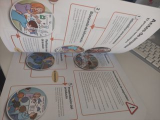 Tecnología, 4 ESO, Código abierto