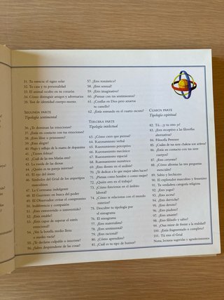 Cómo eres 101 Tests