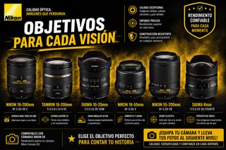 Objetivos Nikon para cámaras DX