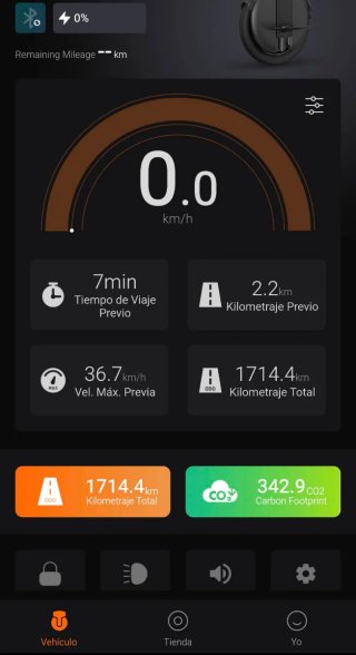 Monociclo Eléctrico Inmotion V11