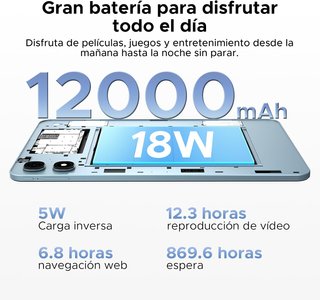 Tablet Gemini 16 13.4" 2.4K 12000mAh AVERIADA