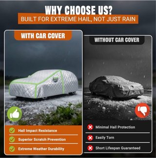 Funda Coche Mercedes GLC 300 Hybrid