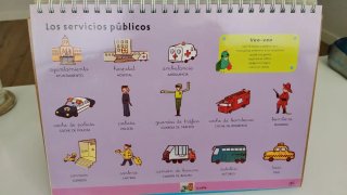 Imaginario diccionario en imágenes