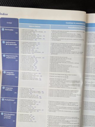 Matemáticas II, 2 Bachillerato, Proyecto Constr...