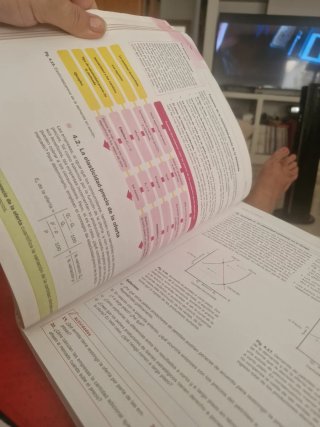 Economía 1.o Bachillerato