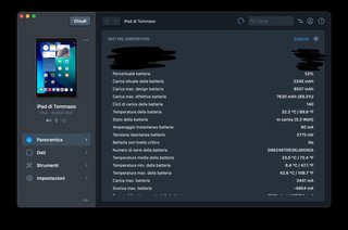 iPad 9ª Generazione