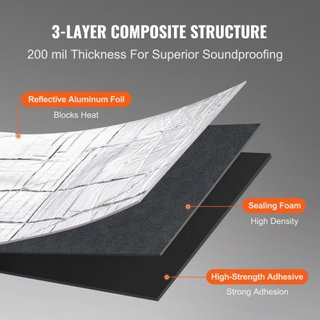 Alfombrilla de Aislamiento Acústico para Automóviles, 200 mil 3.3sq.m Aislante Acústico de Alta Densidad, Material Aislante Térmico y Acústico, Estructura Impermeable de Doble Capa