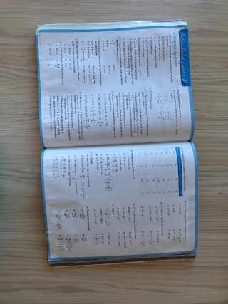 Matemáticas 1º Secundaria