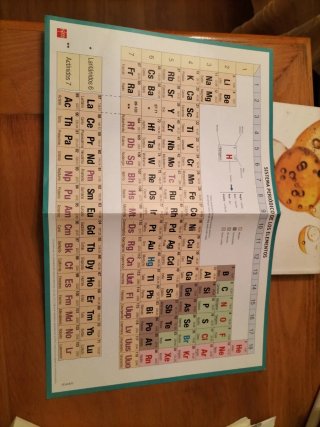 Física y química 3 ESO