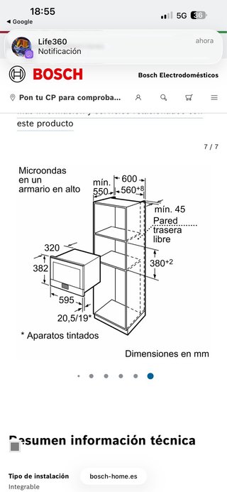 Microondas integrable Bosch