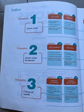 Valores sociales y cívicos, 4º Primaria