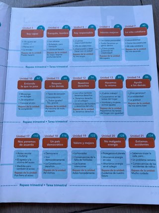 Valores sociales y cívicos, 4º Primaria