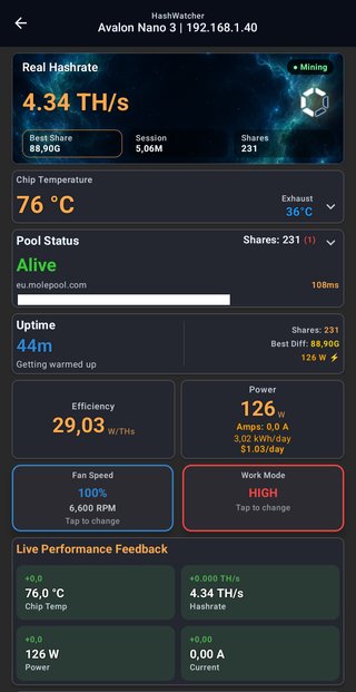 Canaan Avalon Nano Bitcoin Miner
