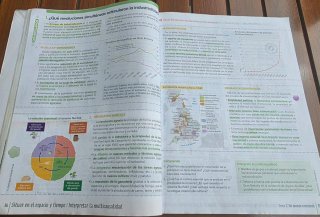 Geografía e Historia, 4 ESO, Comunidad en red
