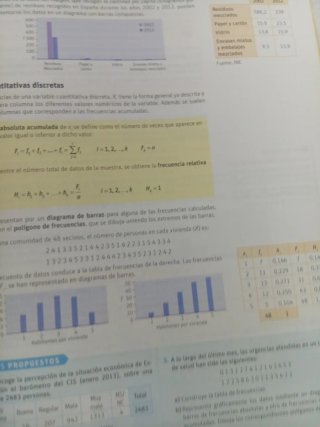 Matemáticas aplicadas a las ciencias sociales I...