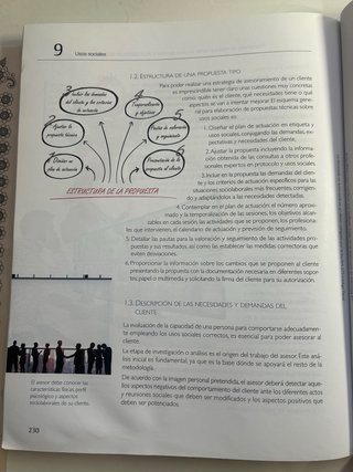 Usos sociales (Spanish Edition)