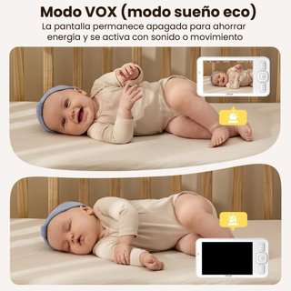 NUEVO Vigilabebés ieGeek 5” 1080P con Clip