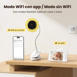 NUEVO Vigilabebés ieGeek 5” 1080P con Clip