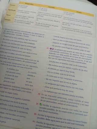 LCL 4, Lengua castellana y literatura, Educació...