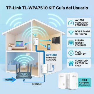 Tp-link TL-WPA7510 kit