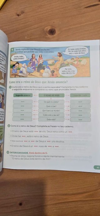 Religión católica 3 primaria