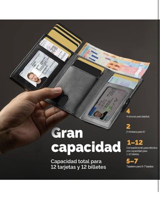Cartera Inteligente RFID para Hombre