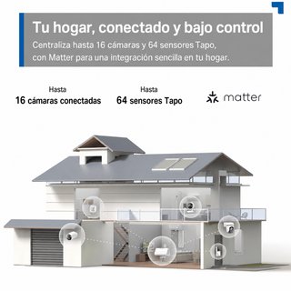 Tapo H500 Homebase con IA y Almacenamiento Local