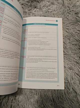 Llengua catalana i literatura, 4 ESO, Projecte ...