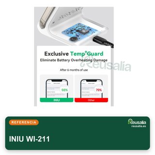 INIU cargador inalámbrico rápido inteligente 15W