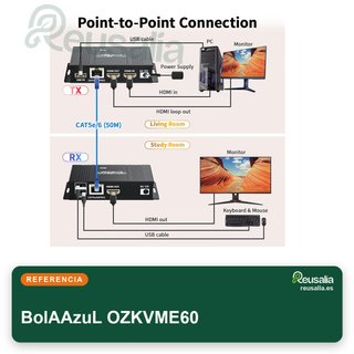 BolAAzuL extensor KVM HDMI USB 1080P