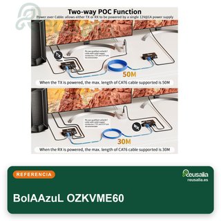 BolAAzuL extensor KVM HDMI USB 1080P
