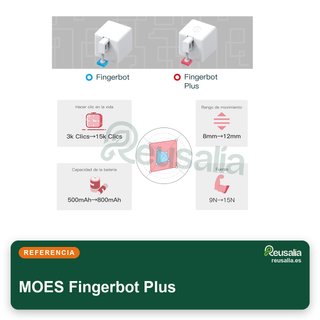 MOES Fingerbot Plus interruptor táctil inteligente