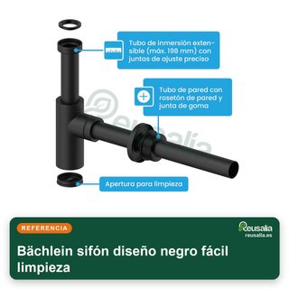 Sifón Bächlein design nero facile pulizia