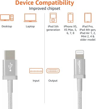 Cable USB-A a Lightning de nailon trenzado