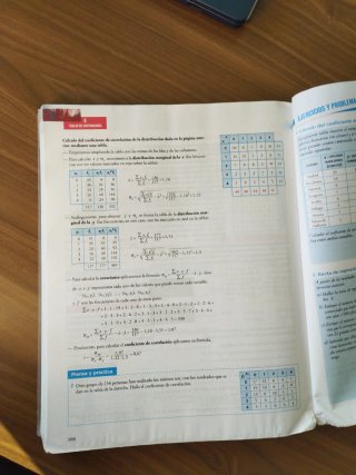 Matemáticas I. 1 Bachillerato