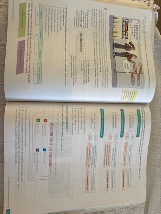 Lengua castellana y literatura