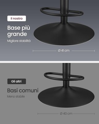 Set di 2 Sgabelli da Bar, Sedie Girevoli Regolabili in Altezza, Imbottitura in PU, Sedie da Cucina con Schienale e Poggiapiedi, Sala da Pranzo, Barra, Acciaio, Nero Tinta LJB095B01