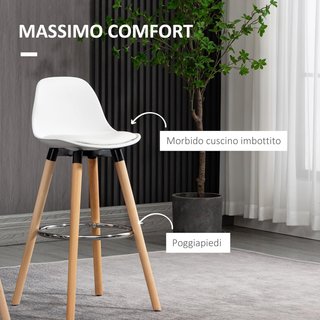 Set di 2 Sgabelli da Bar Stile Nordico con Schienale, Coppia di Sgabelli Alti con Cuscino e Poggiapiedi, in Legno e Plastica, Bianco
