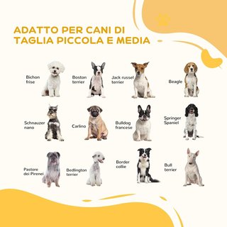 Cancello Pieghevole per Cani, Barriera di Sicurezza per Animali con 4 Pannelli e Piedi Triangolari, 280X70 Cm, Bianco