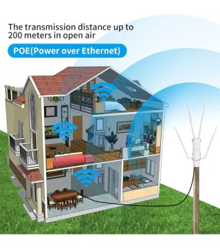 Antena WiFi Exterior Flashowl AC1200