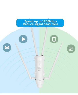 Antena WiFi Exterior Flashowl AC1200