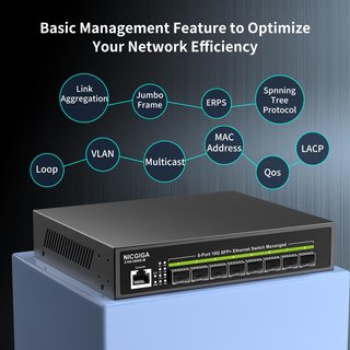 Switch Gestionable 10G NICGIGA 8 Puertos SFP