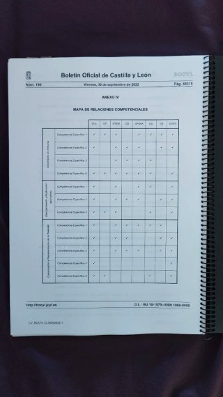 Currículo Educación Infantil