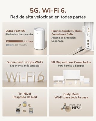 Router Cudy AX3000 Wi-Fi 6 5G Nuevo