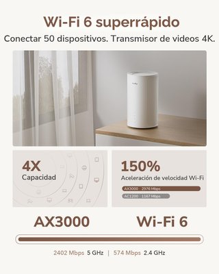 Router Cudy AX3000 Wi-Fi 6 5G Nuevo