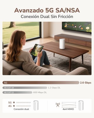 Router Cudy AX3000 Wi-Fi 6 5G Nuevo