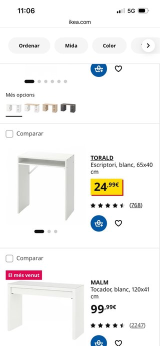 Escritorio Ikea TORALD blanco