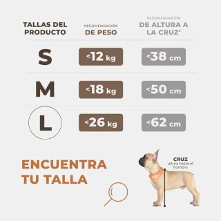 Seggiolino Auto per Cani Grandi WUGLO